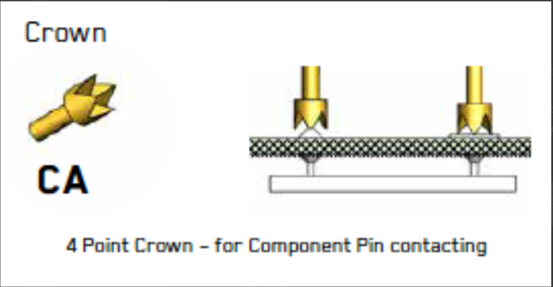 Sonde di prova a molla da 100 millimetri con punta di corona e pompaggio BeCu per un'elevata precisione di colpo