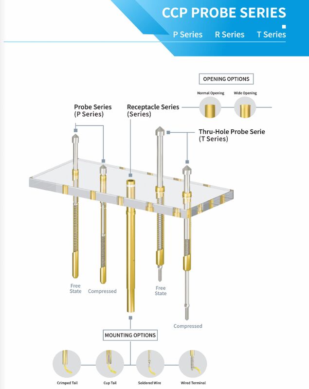 Sonde di prova a molla in canna in ottone personalizzata con 6.4 mm di colpo completo 4.3 mm di colpo nominale e 1.0N di forza di molla per applicazioni ICT