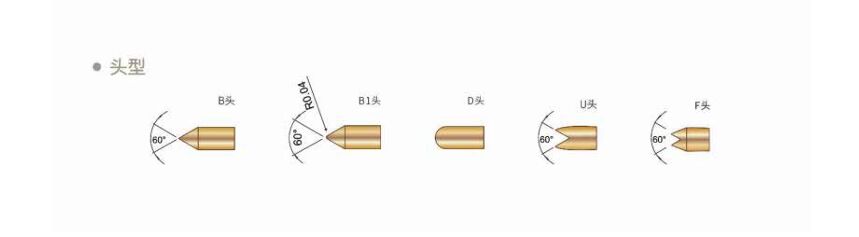 Fornitore cinese sonda a molla Pogo Pin a doppia estremità per test PCB | Personalizzabile