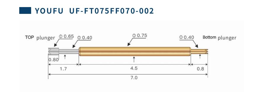 Sonda di prova a molla Pogo Pin a doppia estremità ad alta precisione per ICT e FCT